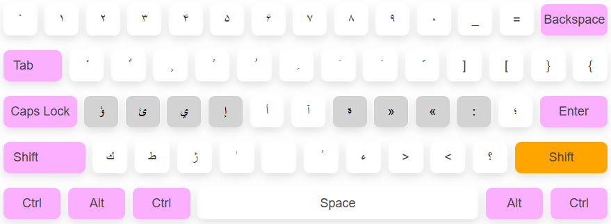 Persian (Dari) keyboard layout with Shift – showing Persian letters mapping when Shift is pressed