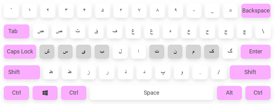 Persian (Dari) keyboard layout – normal layer (default Persian key mapping)