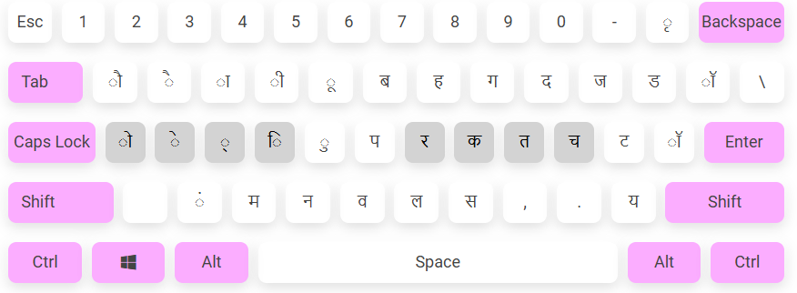 Hindi keyboard layout – normal layer (default Hindi key mapping)