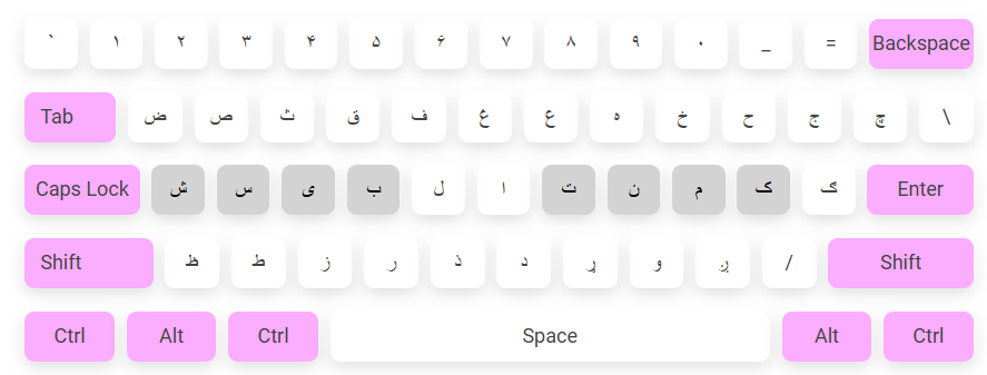 Pashto keyboard layout – normal layer (default Pashto key mapping)