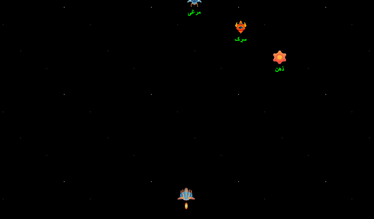 Get to know the keyboard screenshot