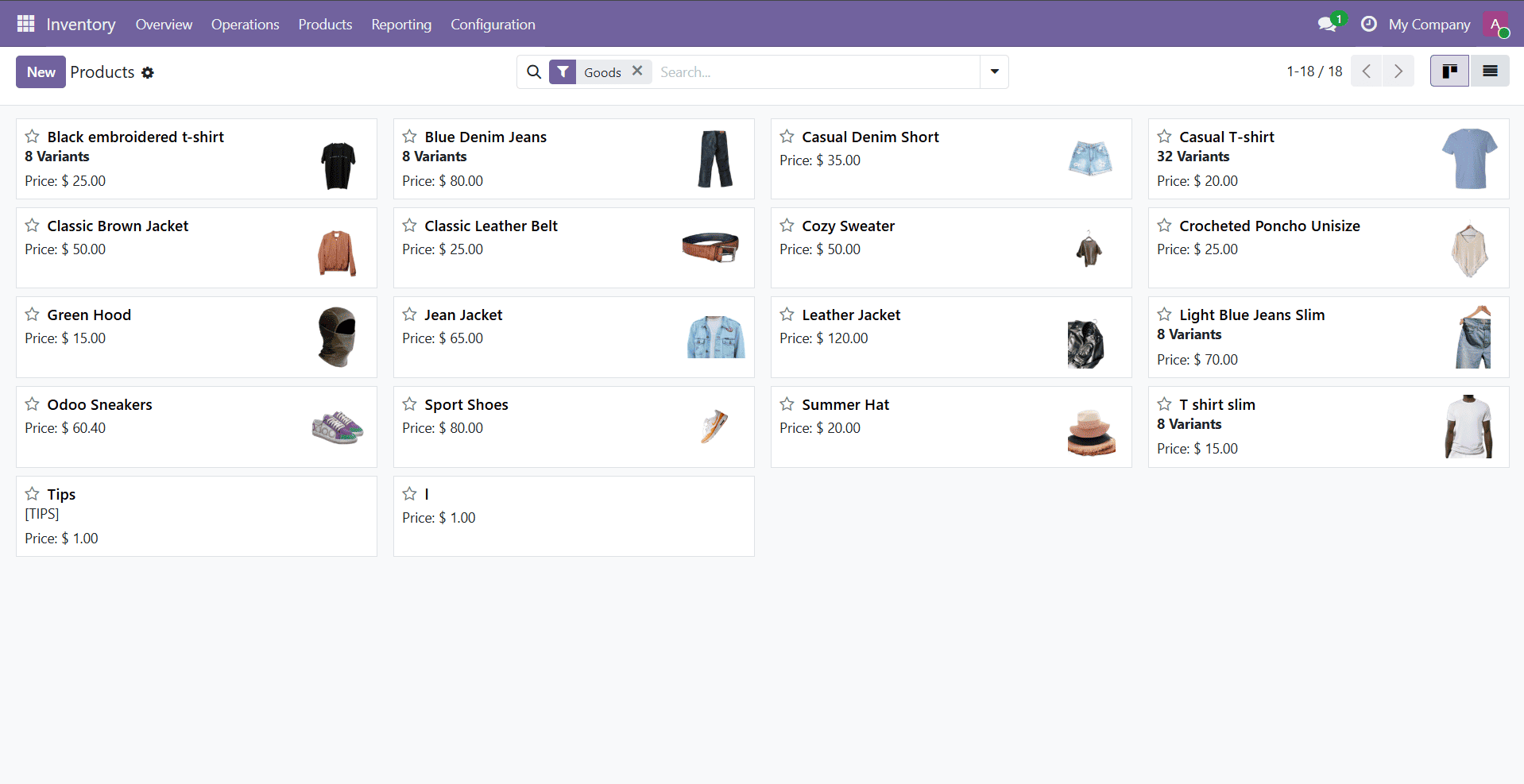 Product Management