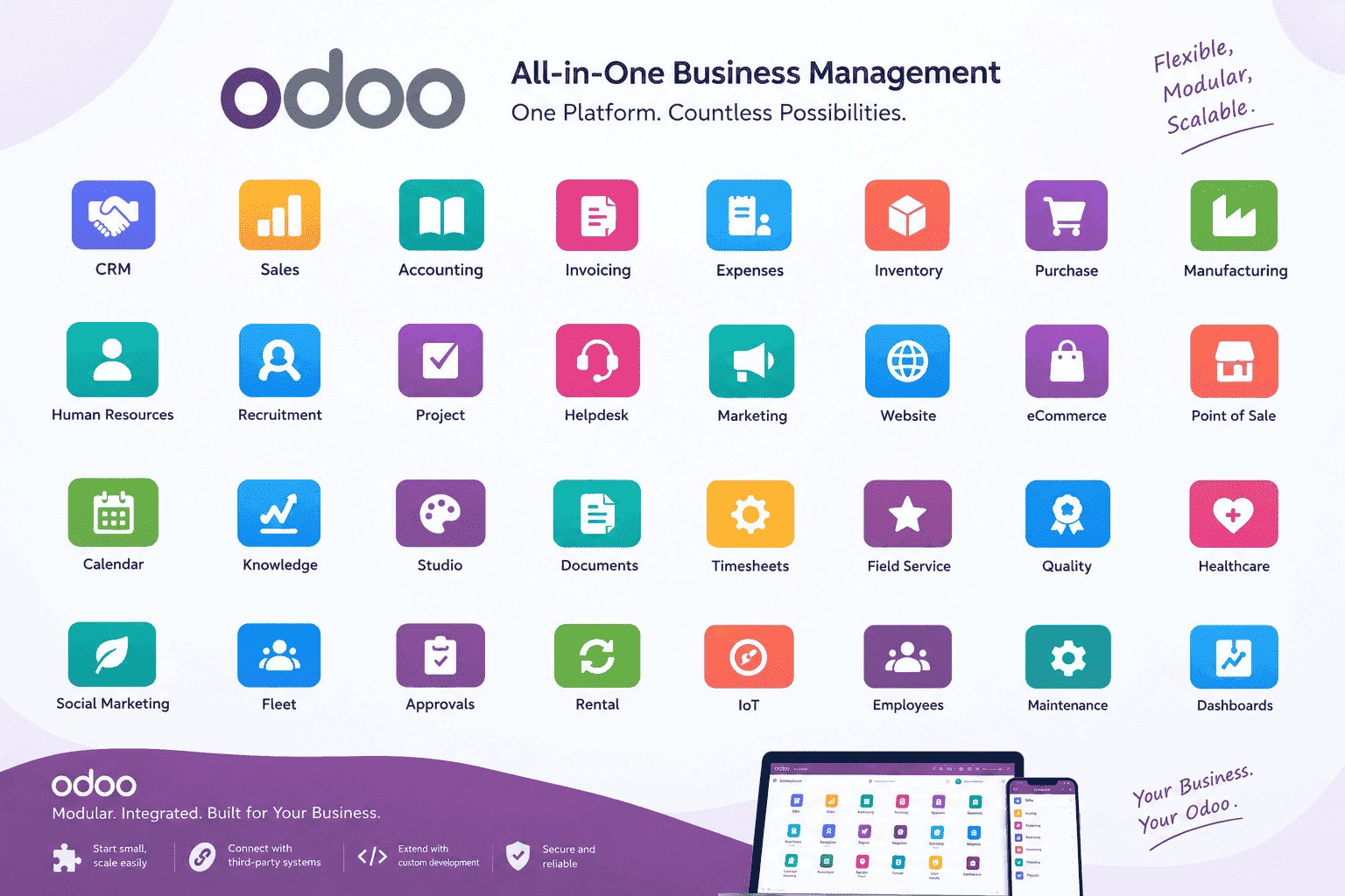 Odoo business management platform banner showing integrated ERP applications