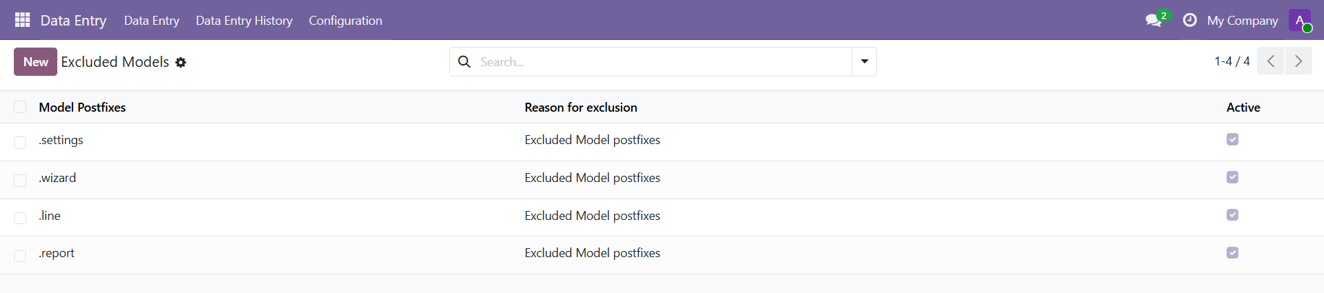 Excluded Postfixes