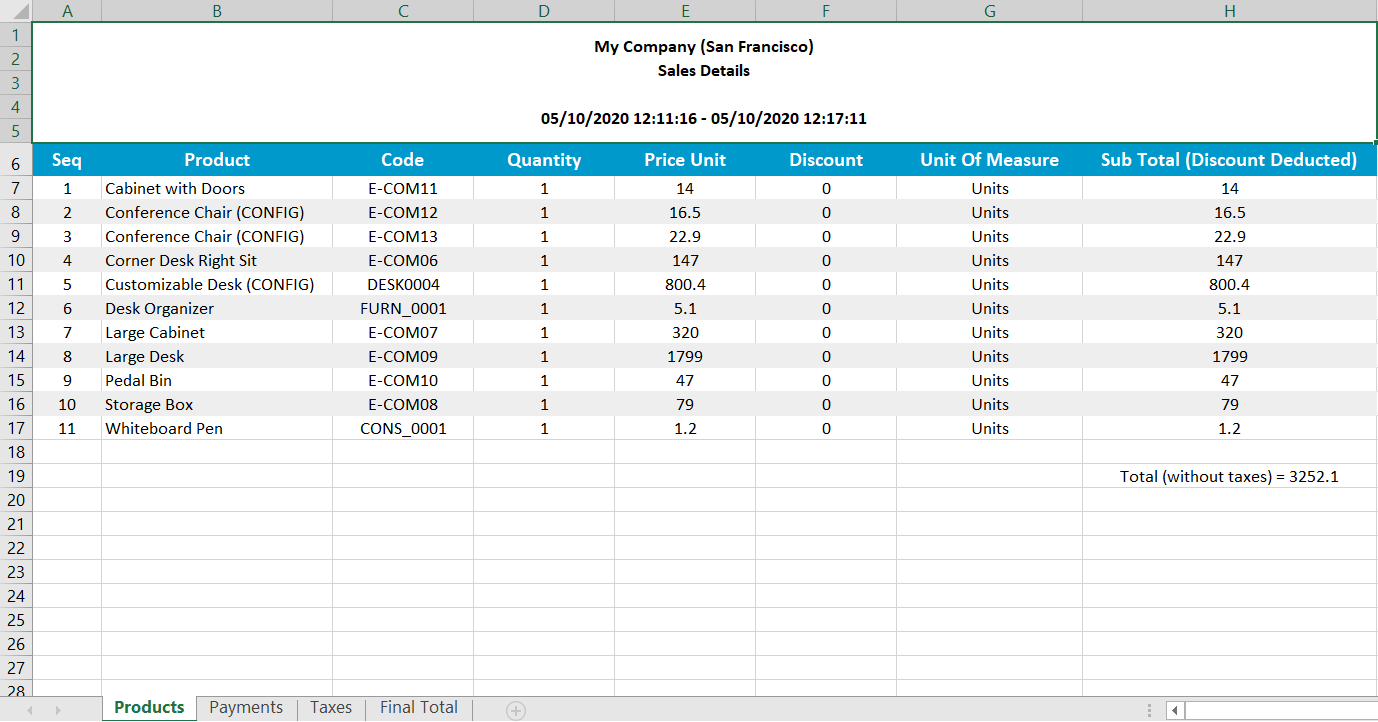 Point Of Sale excel report products sheet