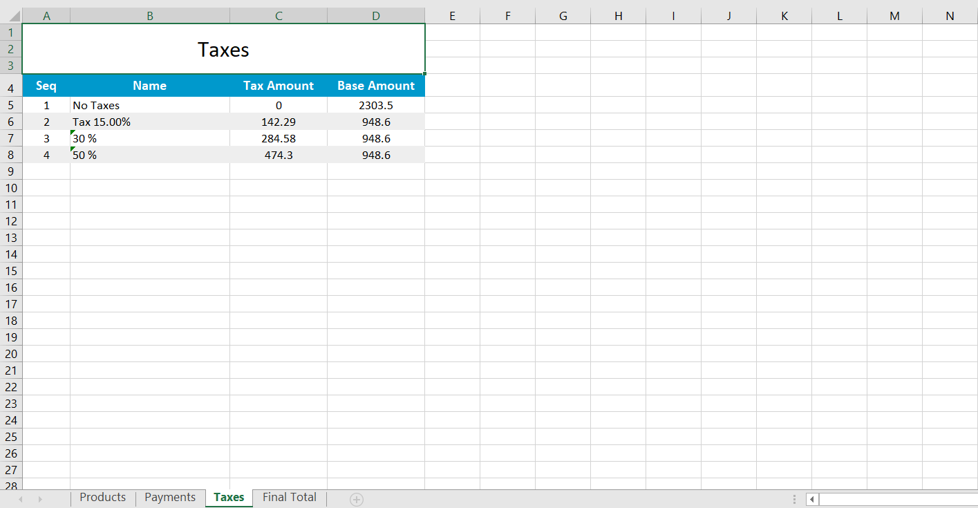 Point Of Sale excel report taxes sheet