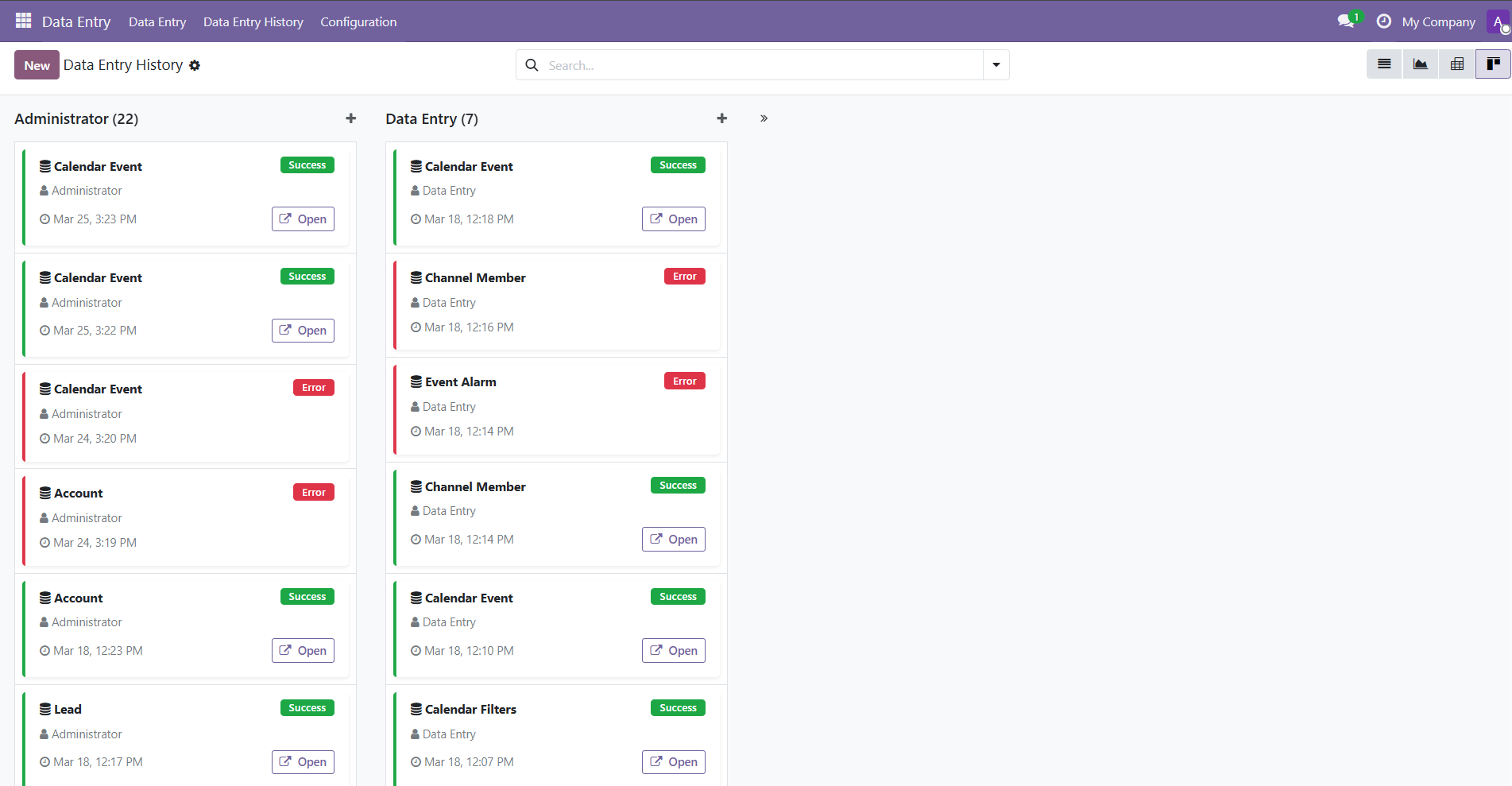 Kanban view showing record creation trends over time